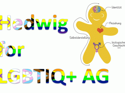 Die Queer AG „Hedwig for LGBTIQ+“ der Hedwig-Dohm-Schule besteht aus engagierten Schüler*innen und Ihren Lehrkräften. Gemeinsam treten sie solidarisch gegen Diskriminierungen ein, machen Lebenswelten sichtbar und gestalten so demokratische Veränderungsprozesse in der Schule mit. Die AG ist inklusive gestaltet und heißt alle willkommen: von queeren Personen über ihre Allies bis hin zu allen Neugierigen und Interessierten.
